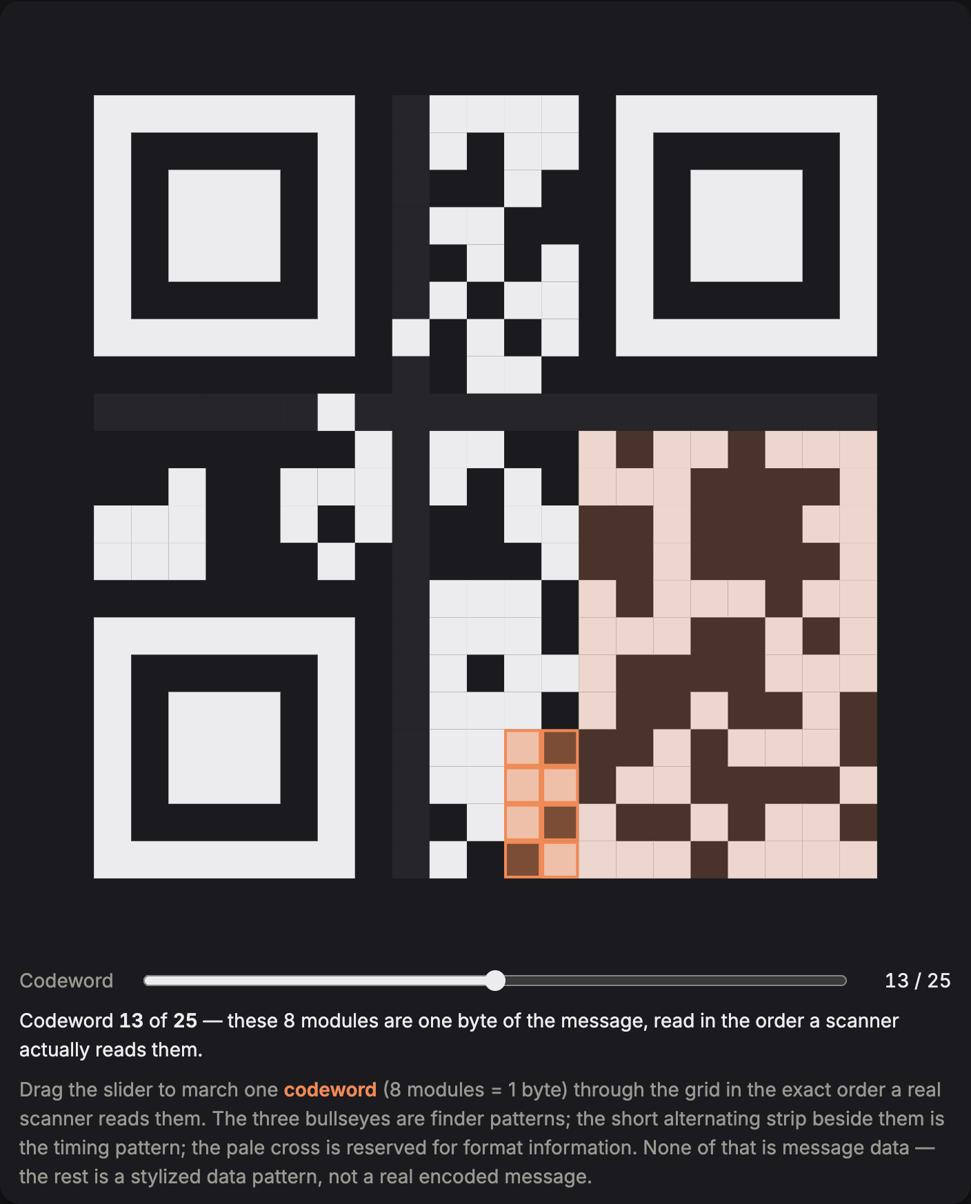 QR code grid